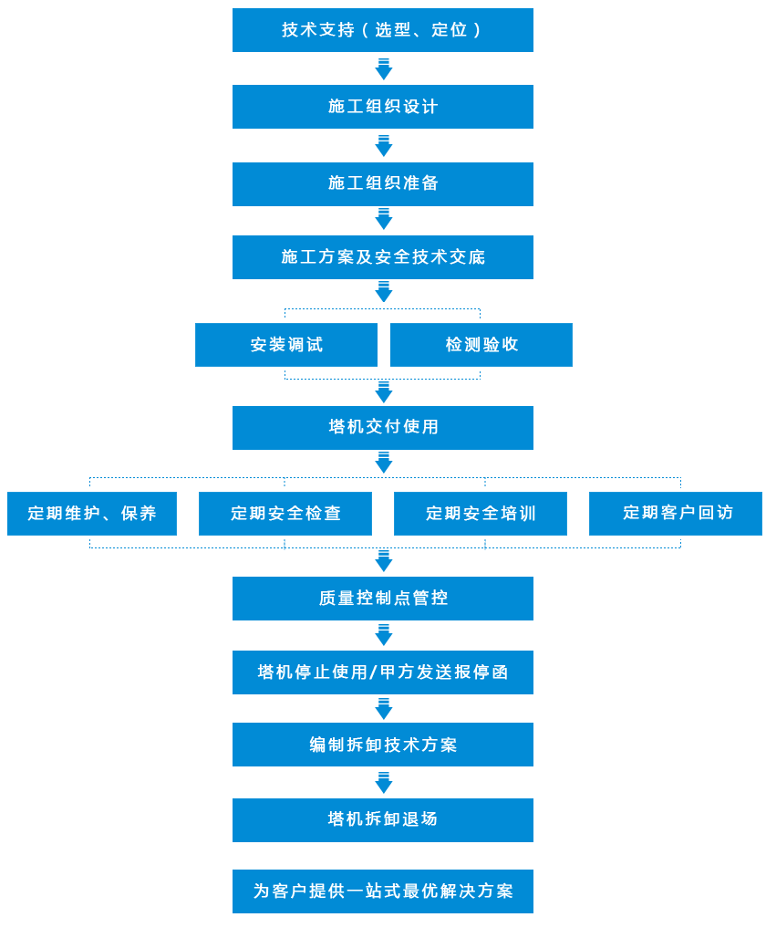 3089eadb102e535e45b27dda7c31664